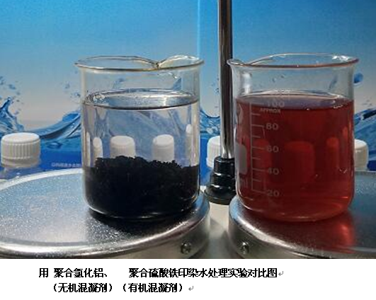 用聚合氯化�X 聚合硫酸�F印染水�理����Ρ�D